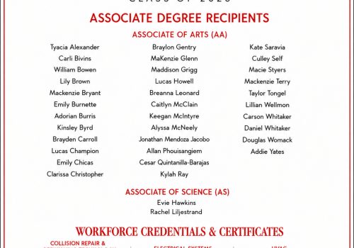 Pinnacle Classical Academy Class of 2026 Earns College Degrees and Workforce Credentials